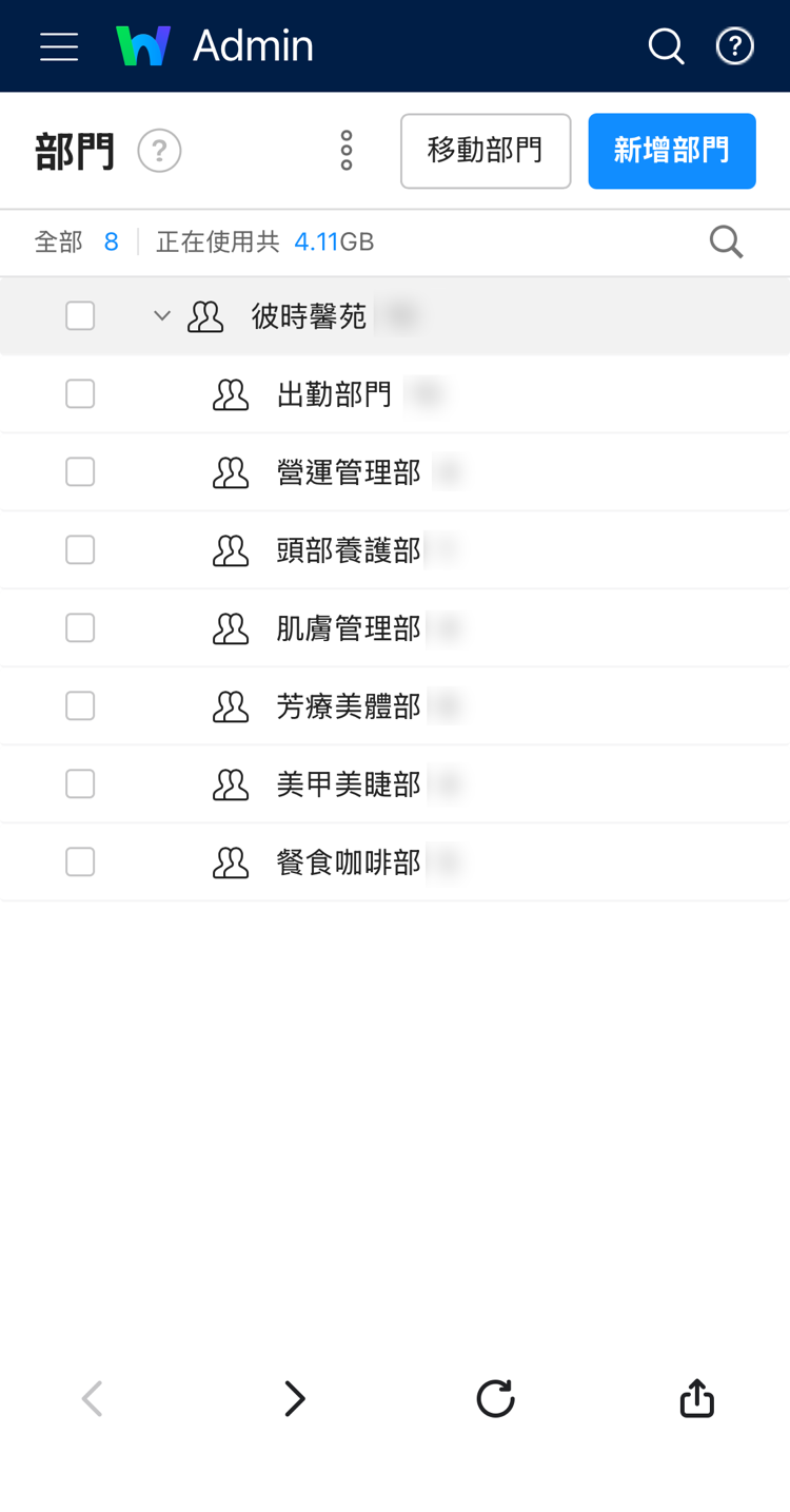 透過「部門分類」管理內部人員，讓管理者能快速掌握各部門成員資訊，並在處理業務或跨部門協作時，精準找到對應的負責人員。