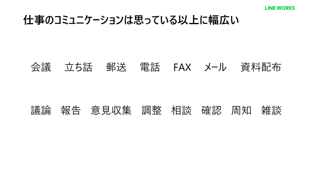 仕事のコミュニケーションは思っている以上に幅広い。会議・立ち話・郵送・電話・FAX・メール・配布資料。議論・報告・意見収集・調整・相談・確認・周知・雑談。