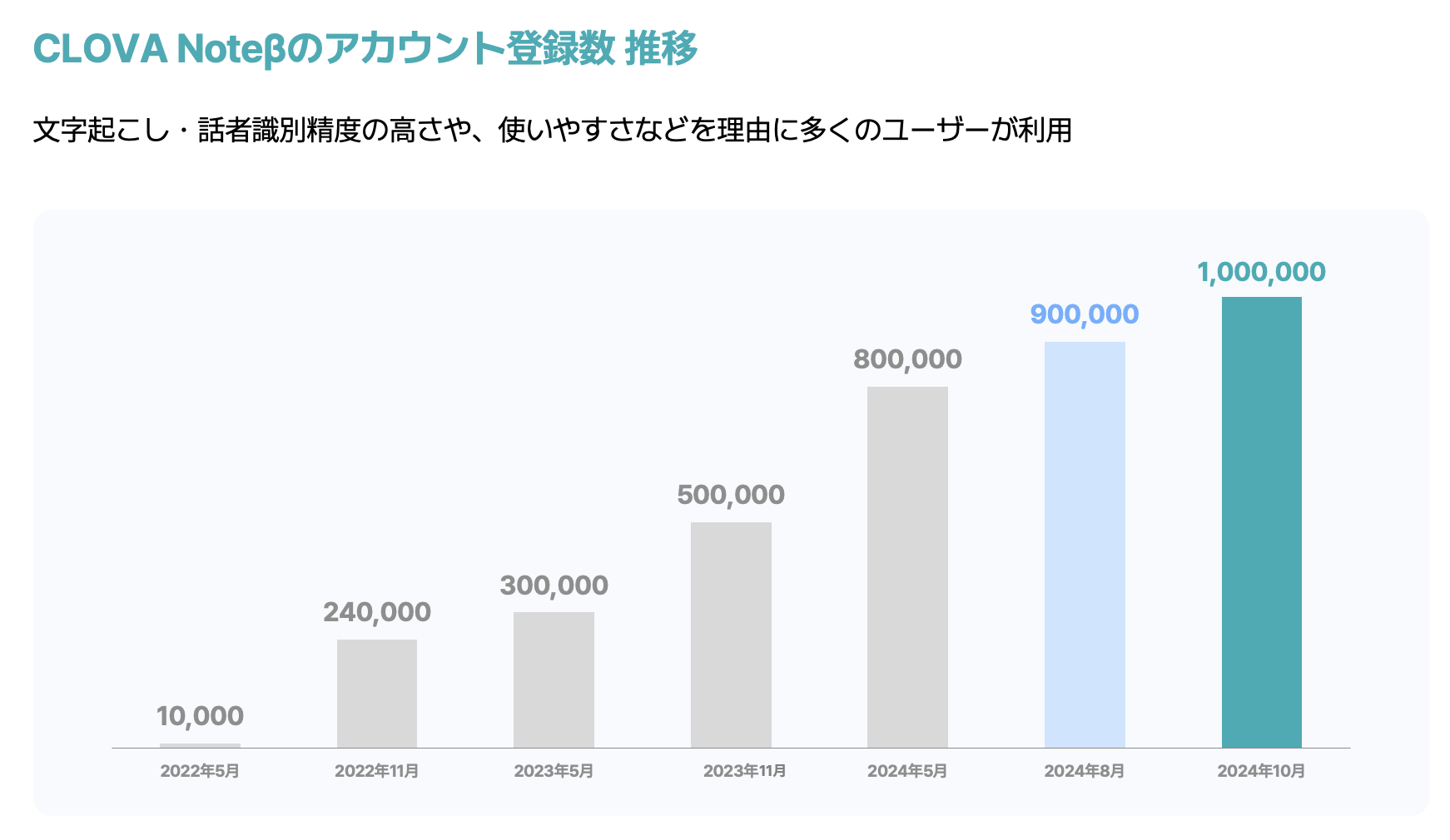 2018.10.28のクラシコで使用されたコレオグラフィ（人文字）用の紙 2018.10.28のクラシコで使用されたコレオグラフィ（人文字）用の