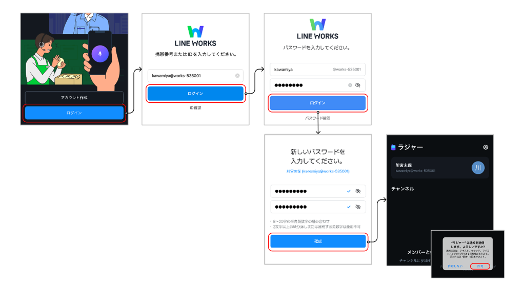 LINE WORKSラジャー初回ログイン方法