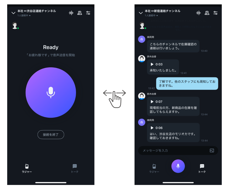 LINE WORKSラジャー:文字起こし・読み上げ機能の利用イメージ